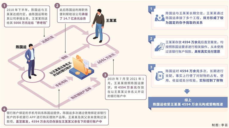 W020250108314774267708