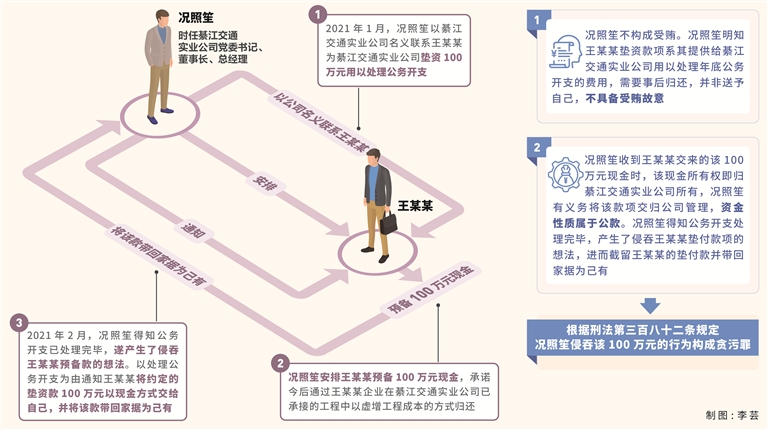 W020250108314774267708