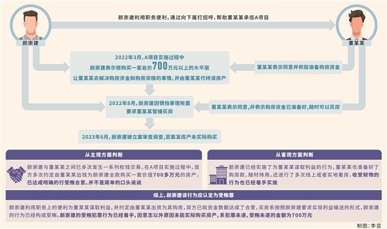 W020250108314774267708