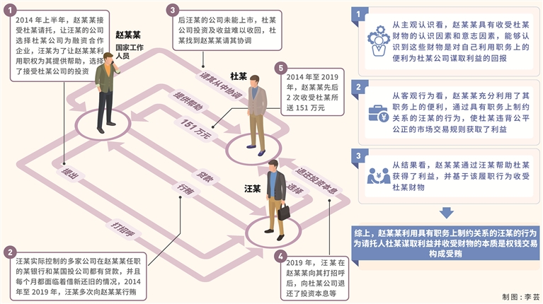 W020250108314774267708