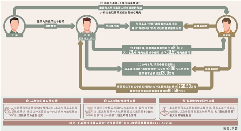 W020250108314774267708