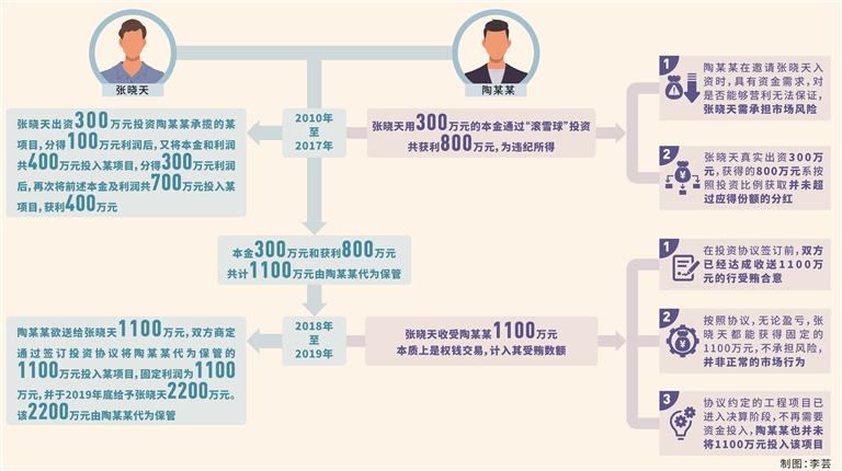 W020250108314774267708