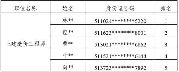 微信图片_20251105094444_295_39