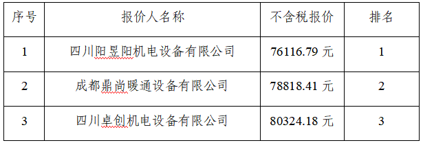 微信图片_20251106092220_297_39