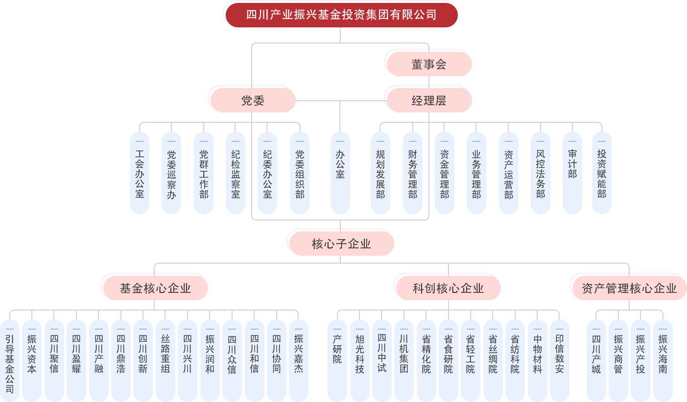 微信图片_20260706152142_19_447